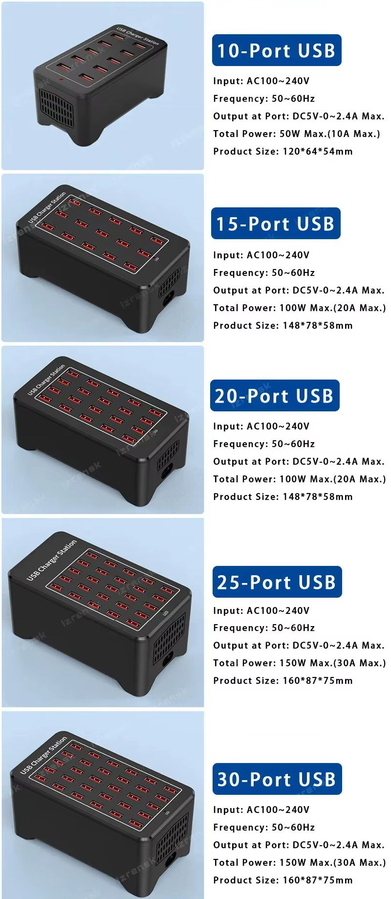 Multi Cargador USB 10-a-30 salidas